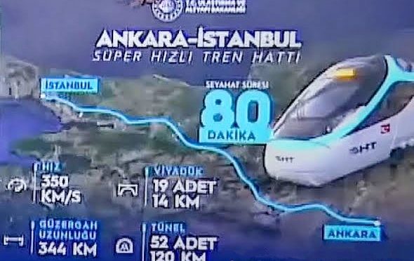 İstanbul Ankara arası 80 dakikaya iniyor