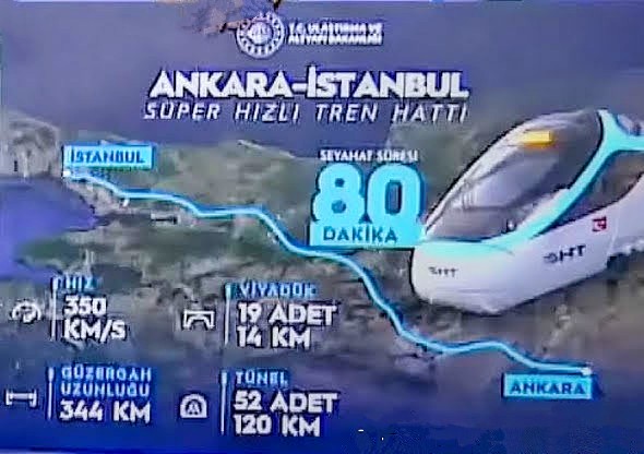 İstanbul Ankara arası 80 dakikaya iniyor